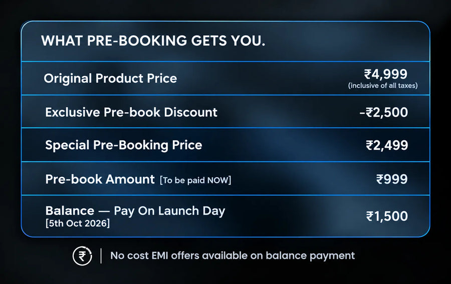 How Pre-Booking Works