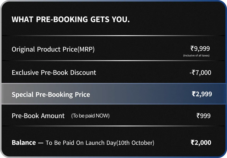 How Pre-Booking Works