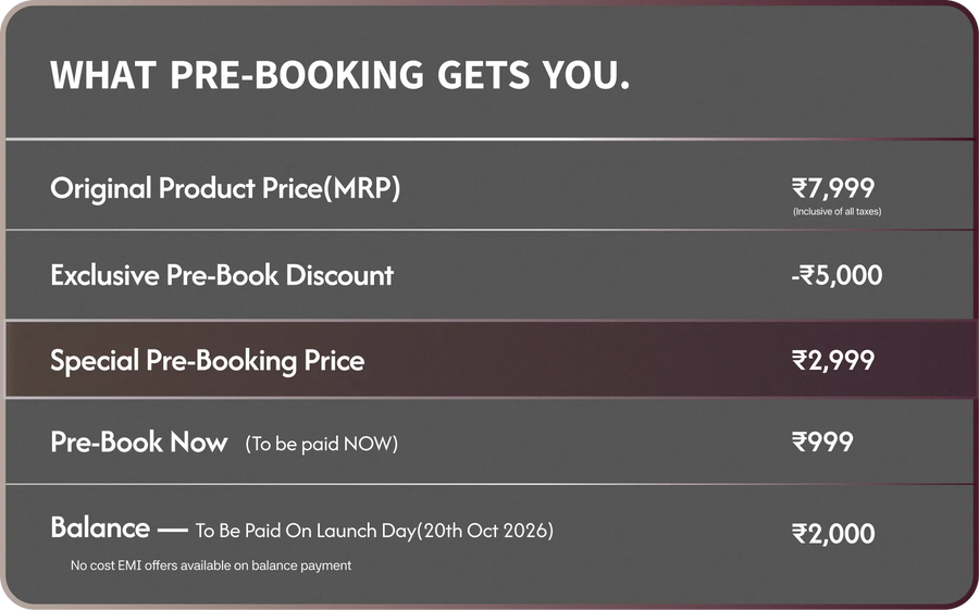 How Pre-Booking Works