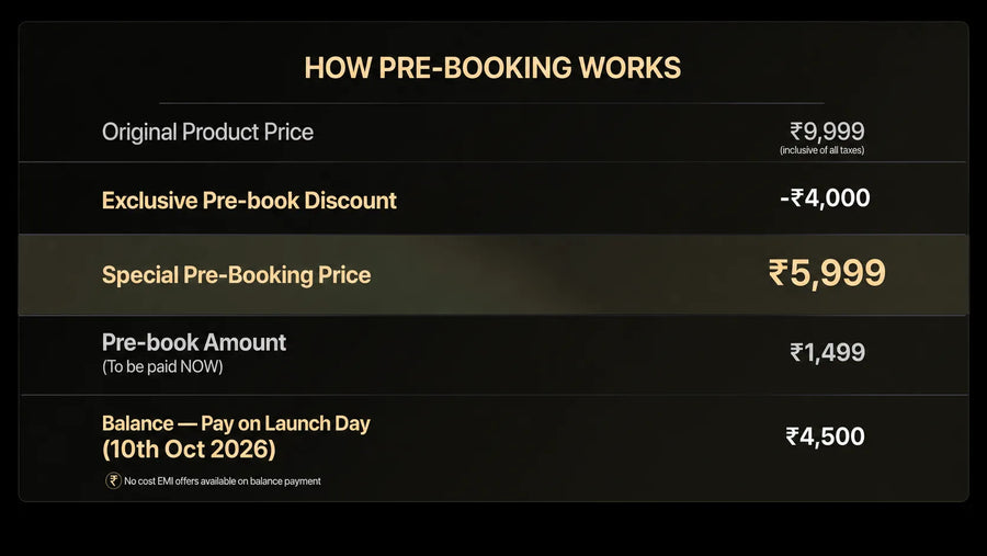 How Pre-Booking Works