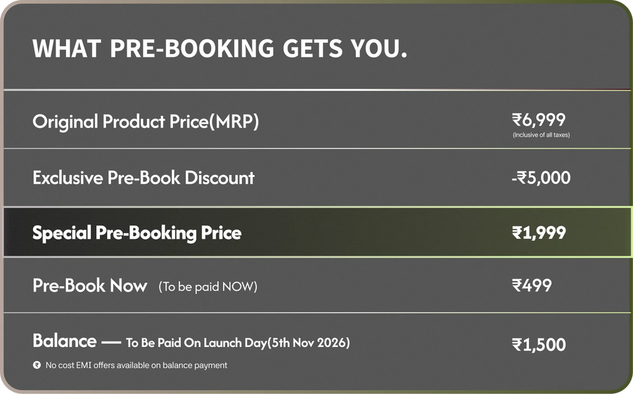 How Pre-Booking Works