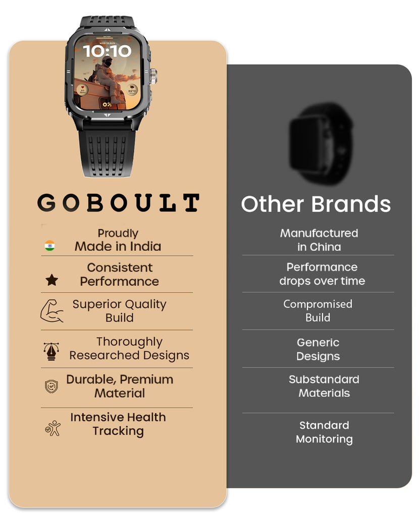 GoBoult Tuff Rivet Jet Black Smartwatch | 1.90″ TFT & BT Calling