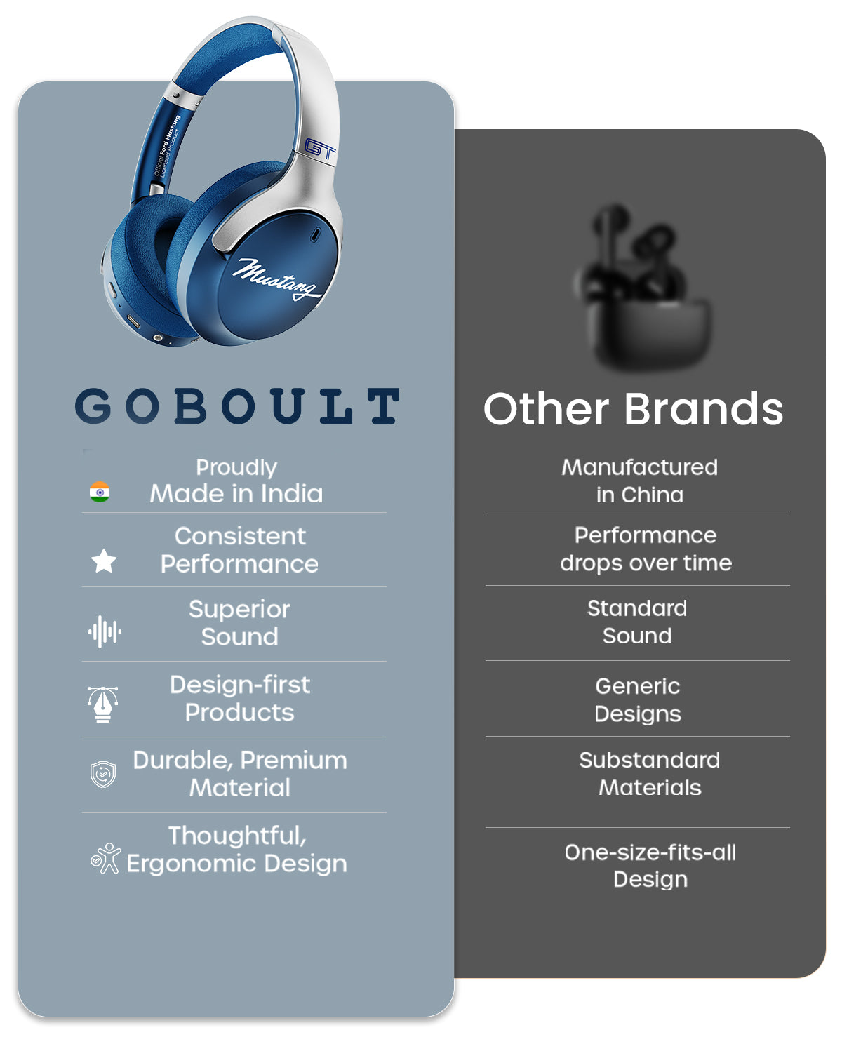 Buy GoBoult Mustang Q Headphones | Supreme Bass & 4 EQ Sound Modes