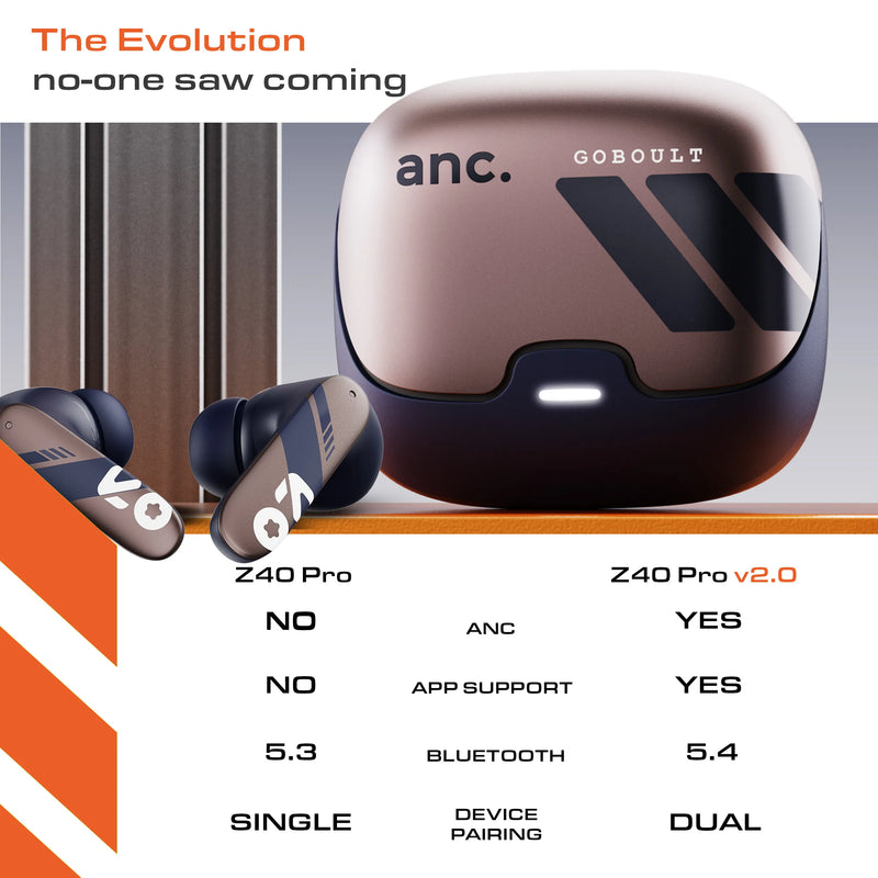 Z40 Pro v2.0 ANC Indigo Rust