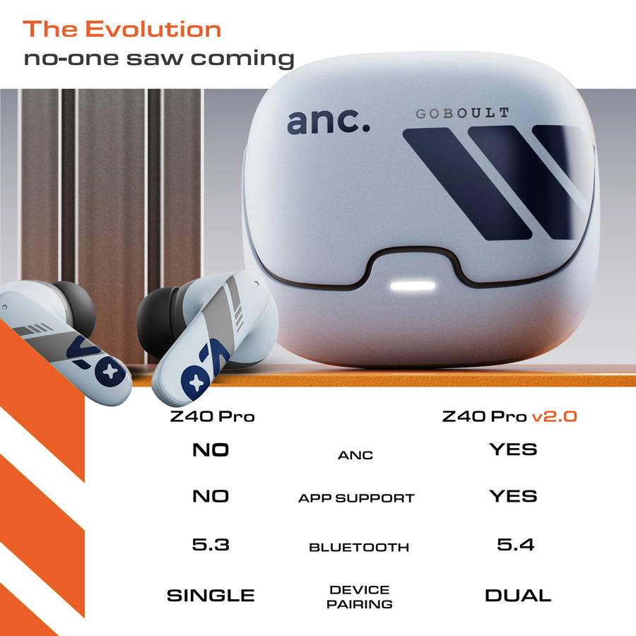 Z40 Pro v2.0 ANC Cloud Blue