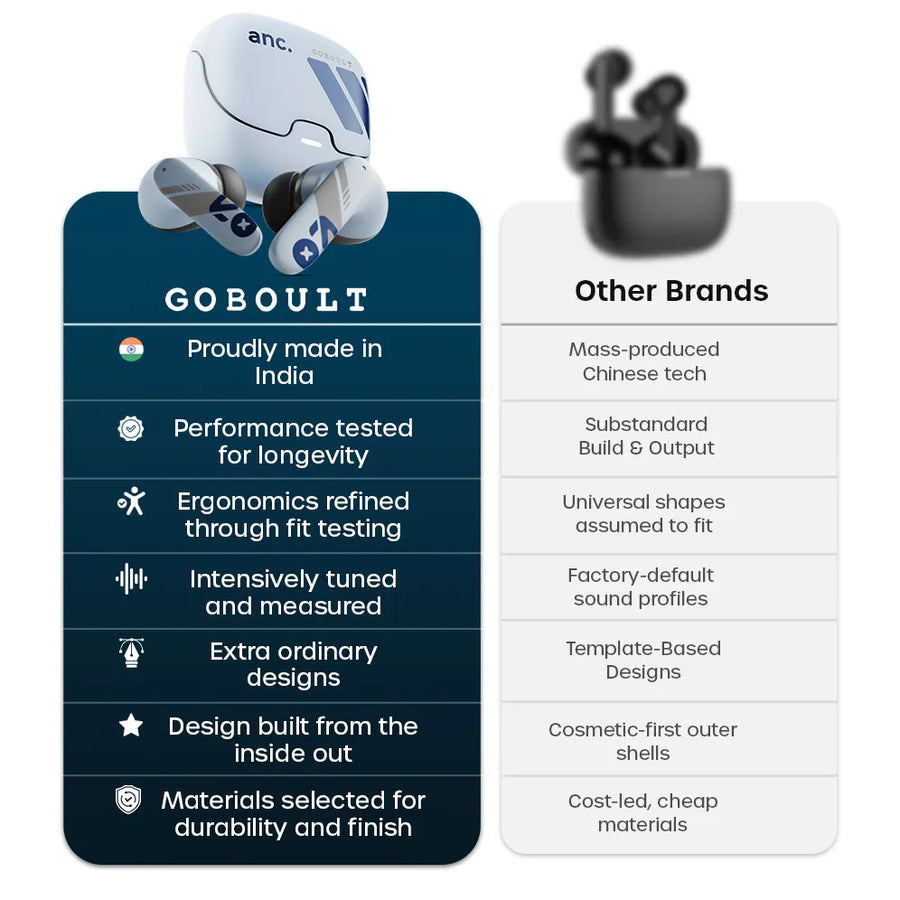 Z40 Pro v2.0 ANC Cloud Blue