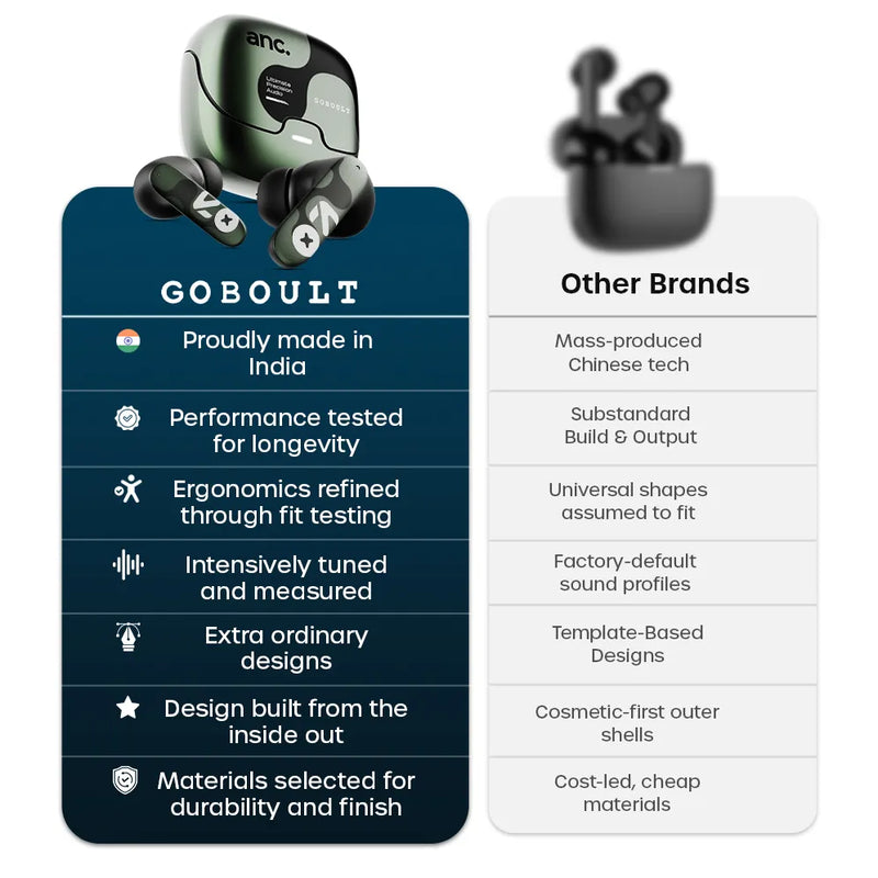 Z40 Pro v2.0 ANC Jungle Green