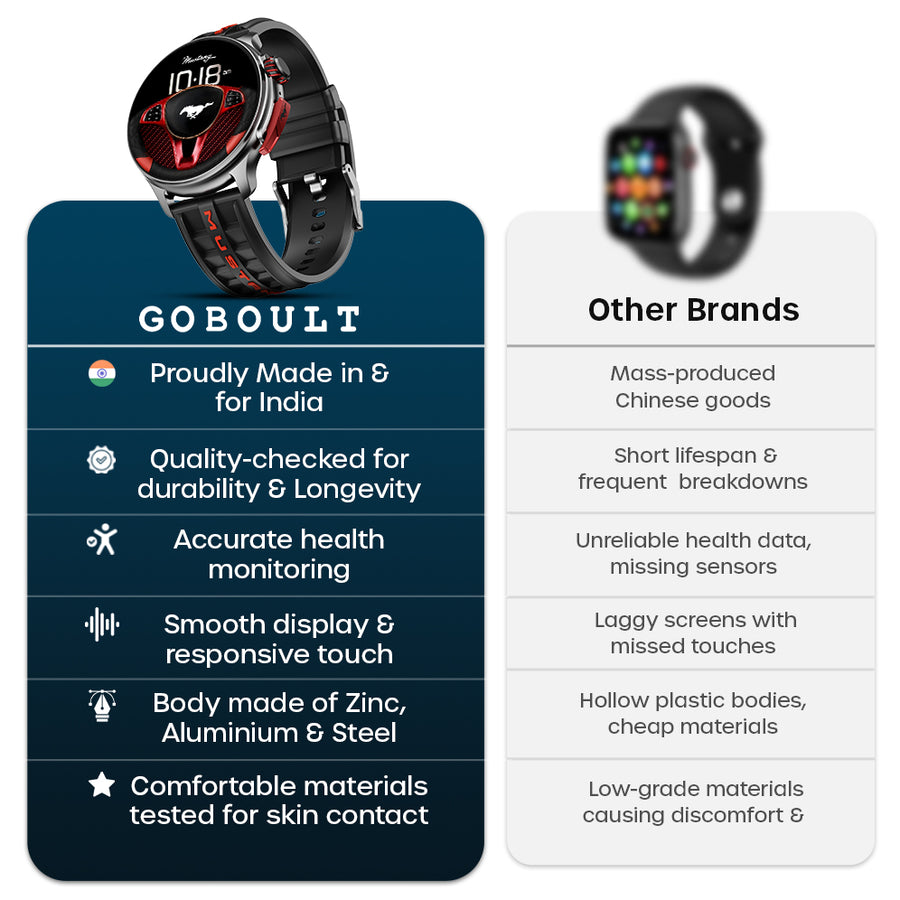 Mustang Racer Black Blaze