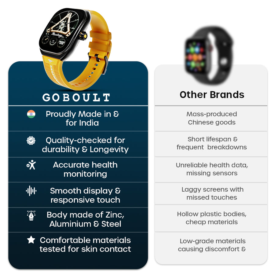 Mustang Muscle Black Fury