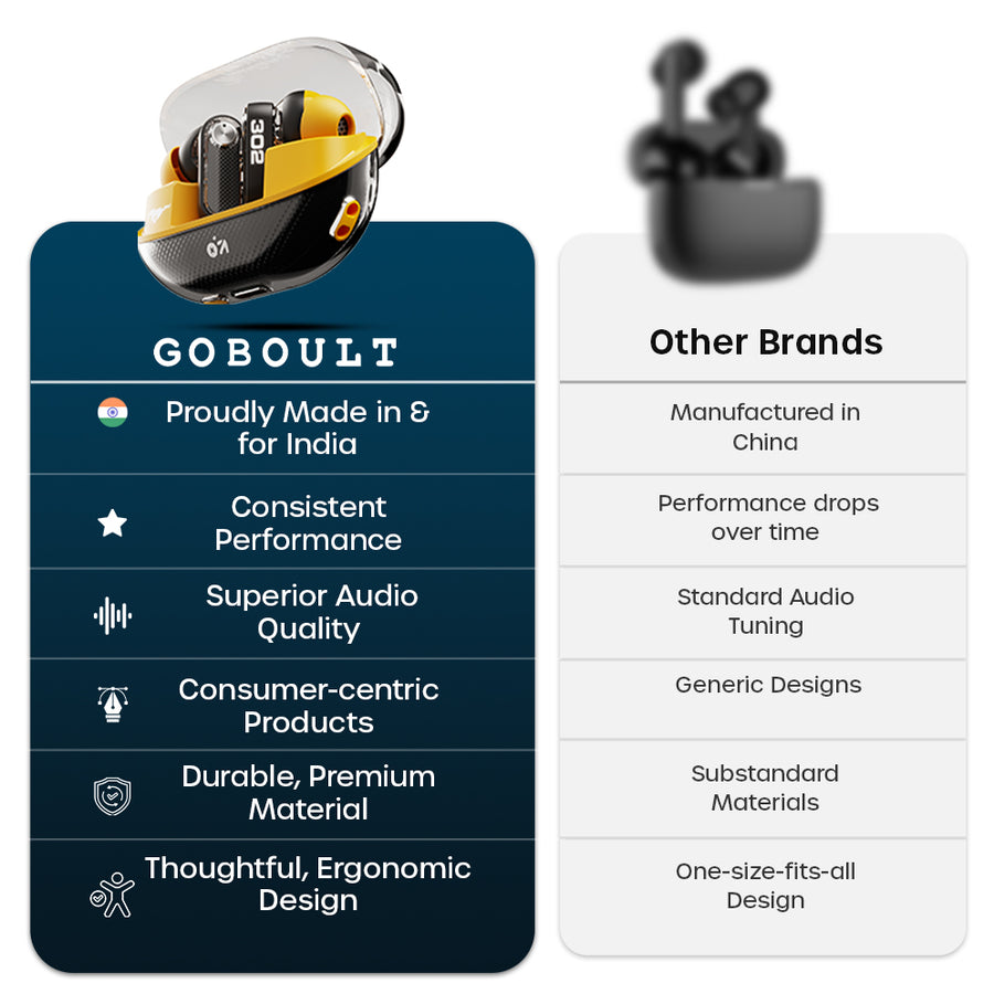 Mustang Sprint Turbo Yellow