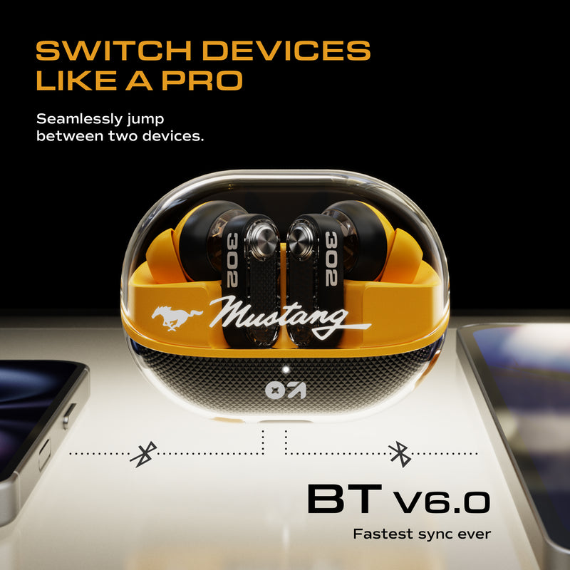 Mustang Sprint Turbo Yellow