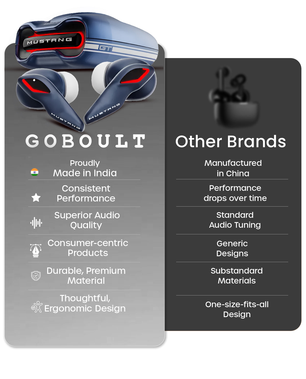 GoBoult Mustang Torq Earbuds | Wireless Gaming Earbuds with 50H