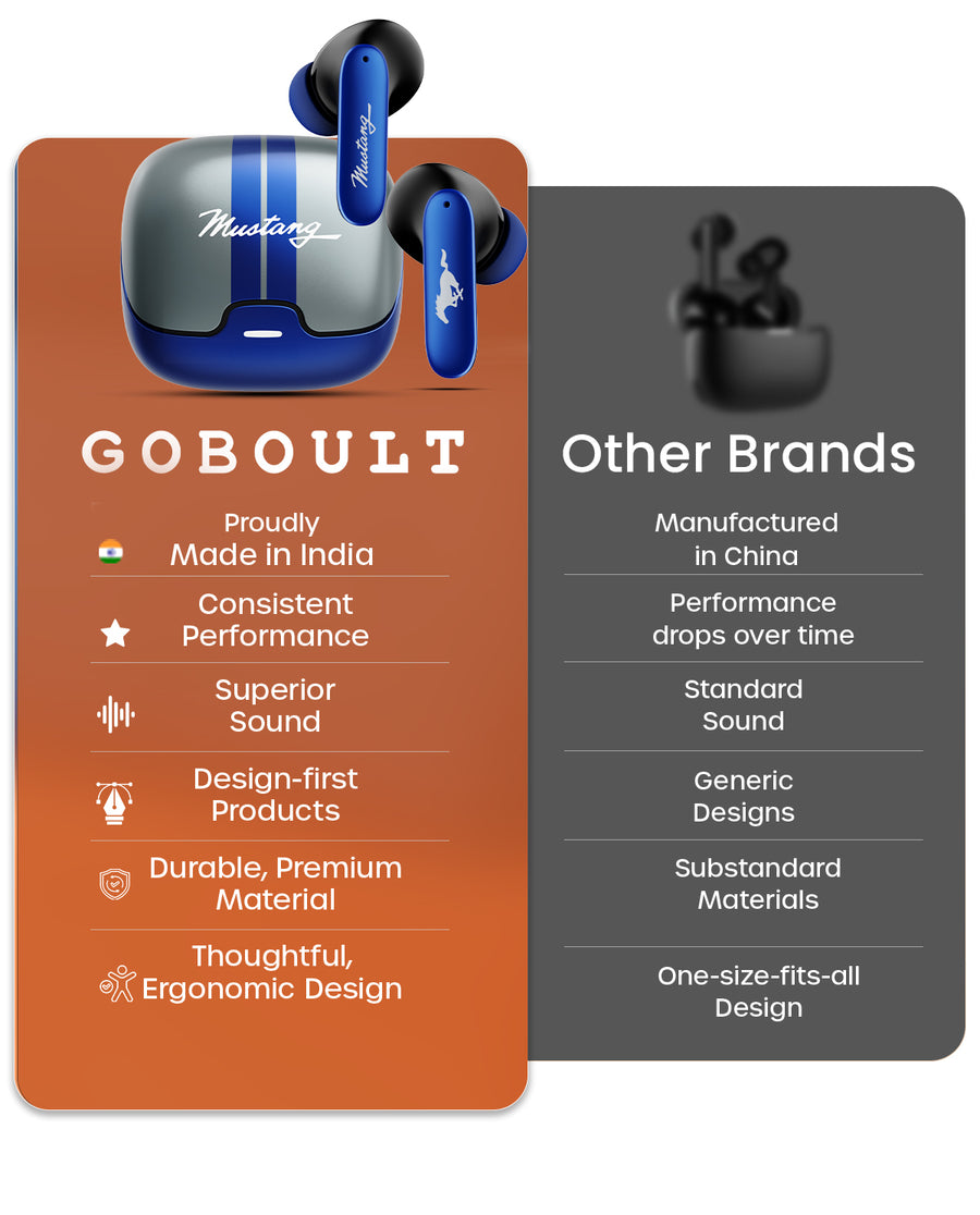 GoBoult Mustang Dash True Wireless Bluetooth Earbuds true wireless earbud price comparison image - view 5