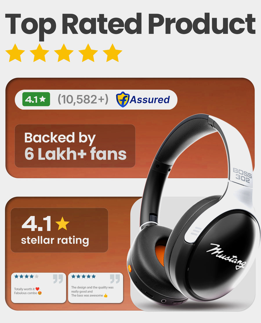 GoBoult Mustang Thunder Wireless Bluetooth Over-Ear Headphones with 70H Playtime and ENC Mic headphones price comparison image - view 5