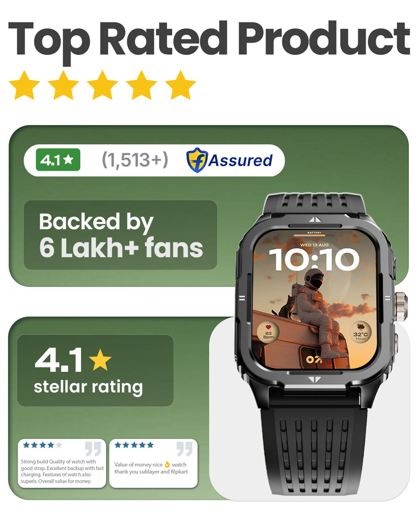 GoBoult Tuff Rivet Jet Black Smartwatch | 1.90″ TFT & BT Calling