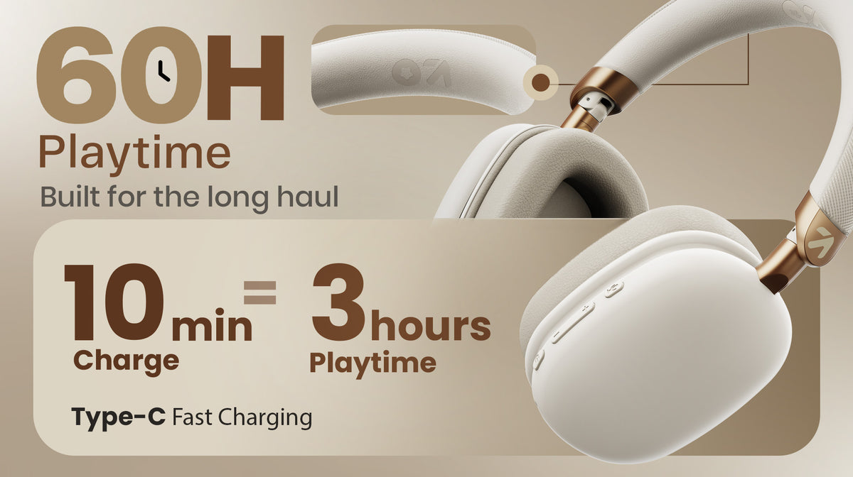 GoBoult Fluid X Wireless Bluetooth Headphones with 60H Playtime and ENC Mic headphones thumbnail 14