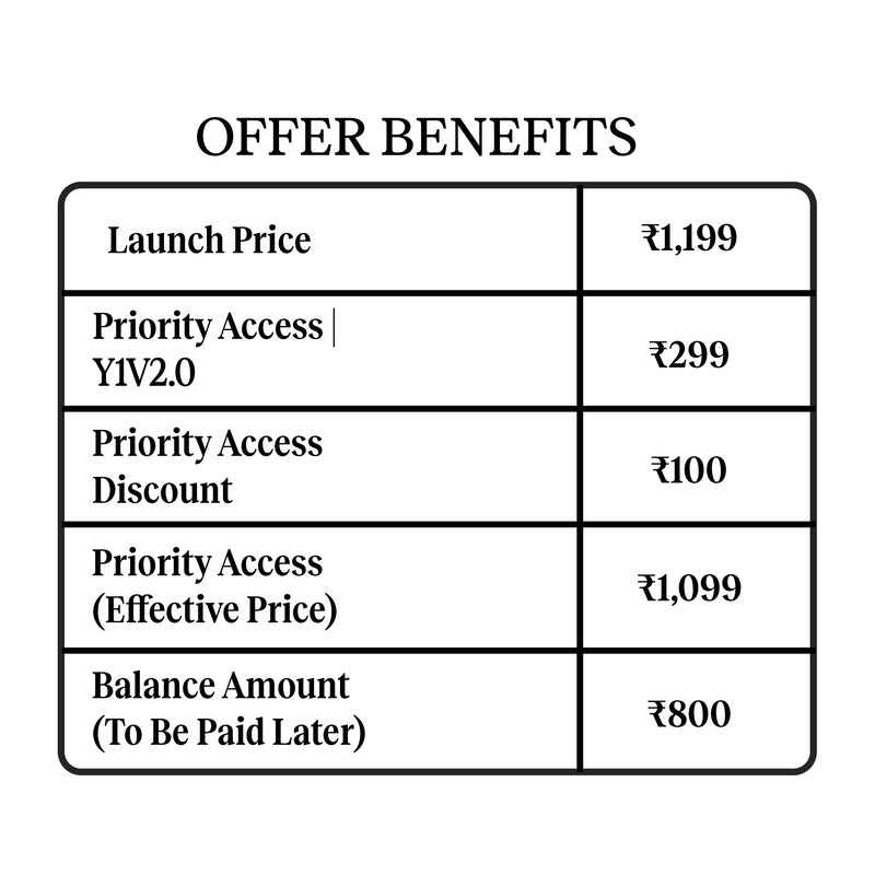 GoBoult Priority Access | Y1 v2.0 Black Onyx