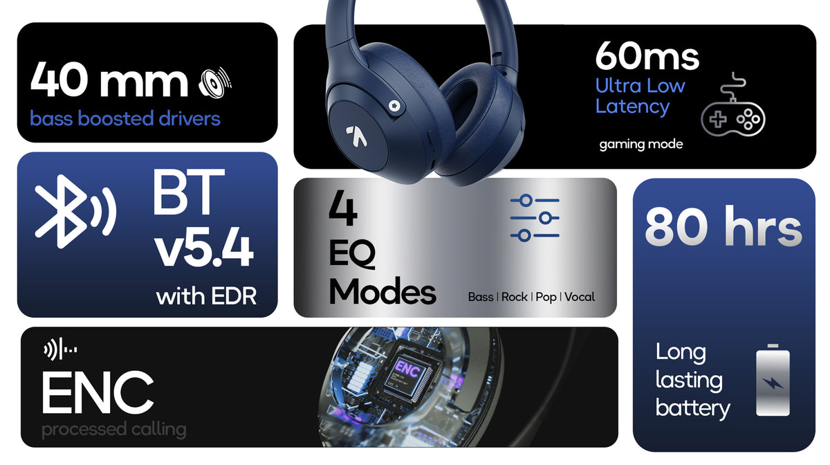 GoBoult Flex Wireless Bluetooth On-Ear Headphones with 80H Playtime and ENC Mic headphones thumbnail 5