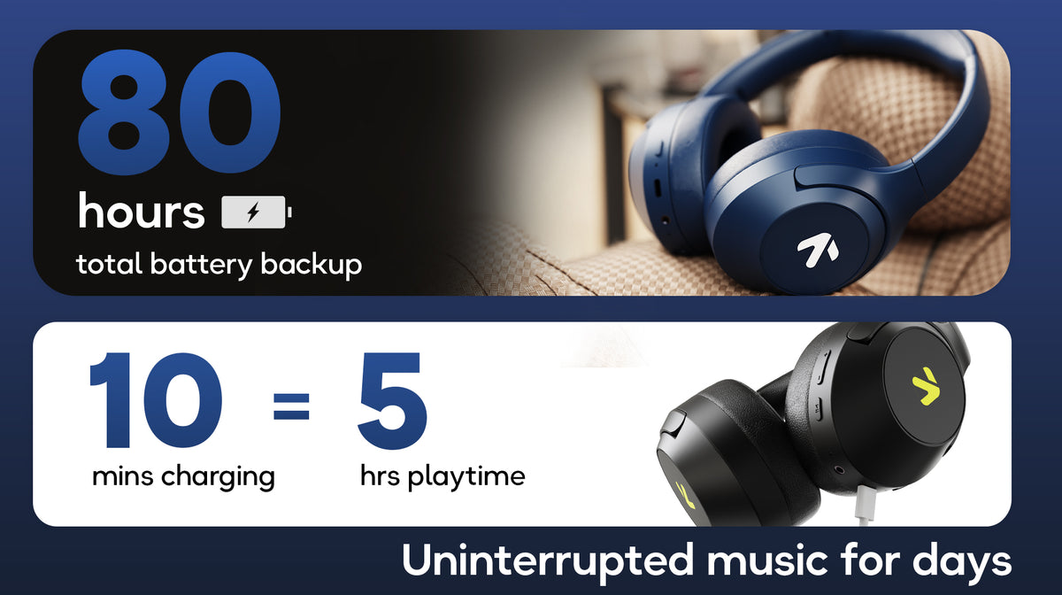 GoBoult Flex Wireless Bluetooth On-Ear Headphones with 80H Playtime and ENC Mic headphones thumbnail 10