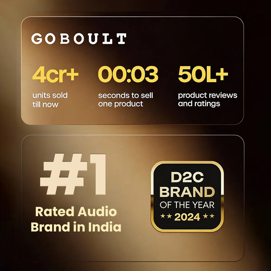 GoBoult Q Wireless Over-Ear Headphones with 70-Hour Battery Life, ENC Mic and Bluetooth 5.4 headphones price comparison image - view 6