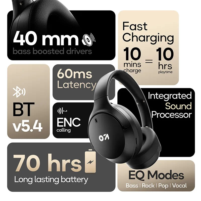 GoBoult Q Wireless Over-Ear Headphones with 70-Hour Battery Life, ENC Mic and Bluetooth 5.4 headphones price comparison image - view 7
