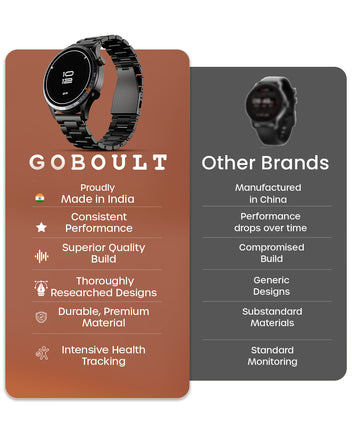 GoBoult Crown R Pro | Zinc Alloy Chain Design, AMOLED & Health Tools
