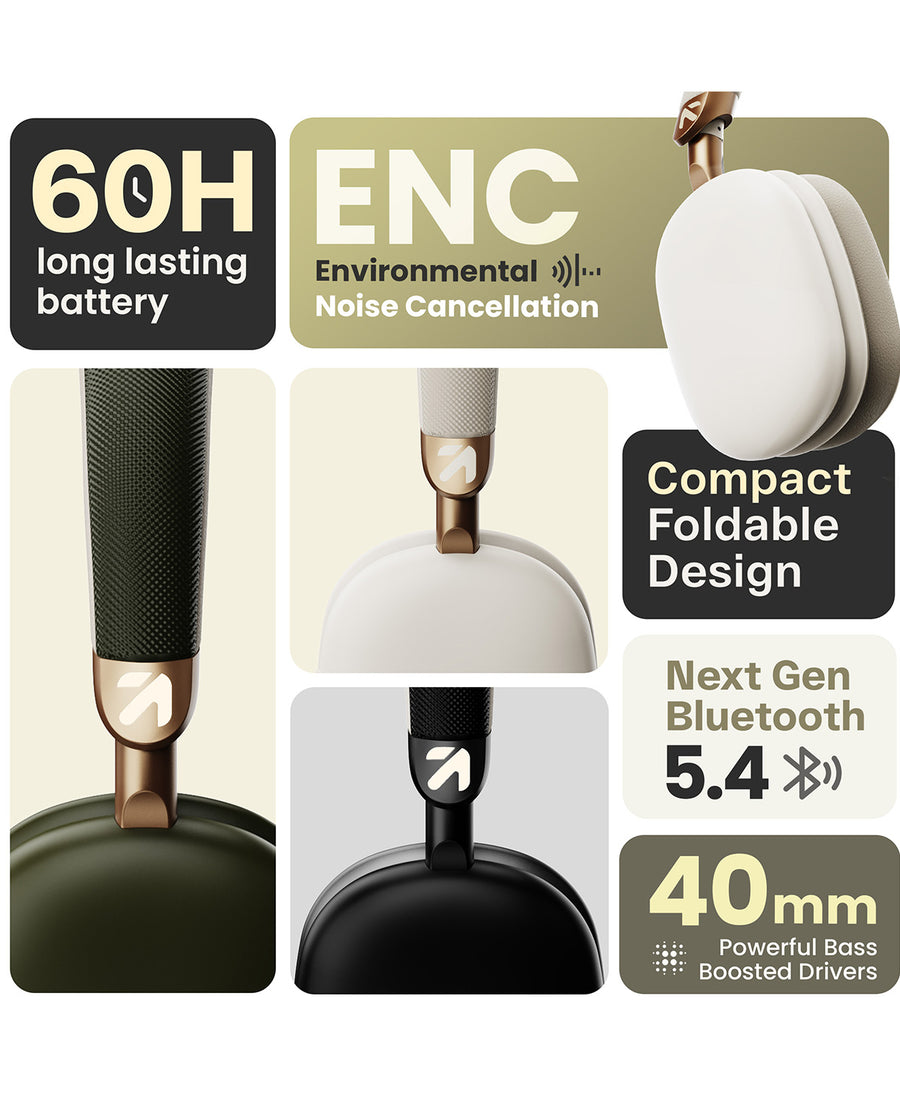 GoBoult Fluid X Wireless Bluetooth Headphones with 60H Playtime and ENC Mic headphones price comparison image - view 4