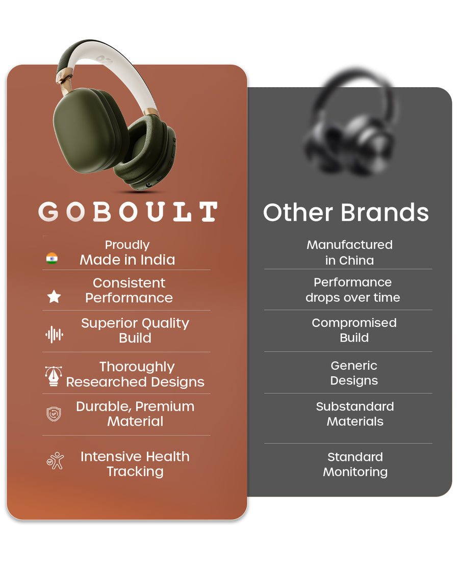 GoBoult Fluid X Wireless Bluetooth Headphones with 60H Playtime and ENC Mic headphones price comparison image - view 5