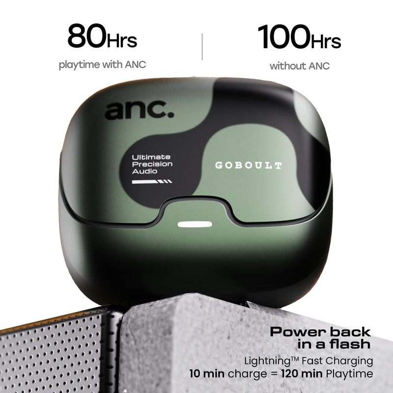 Droid Green ANC...