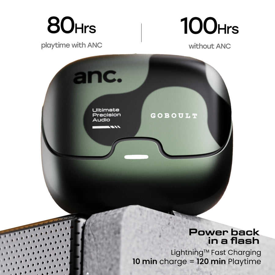 Droid Green ANC...