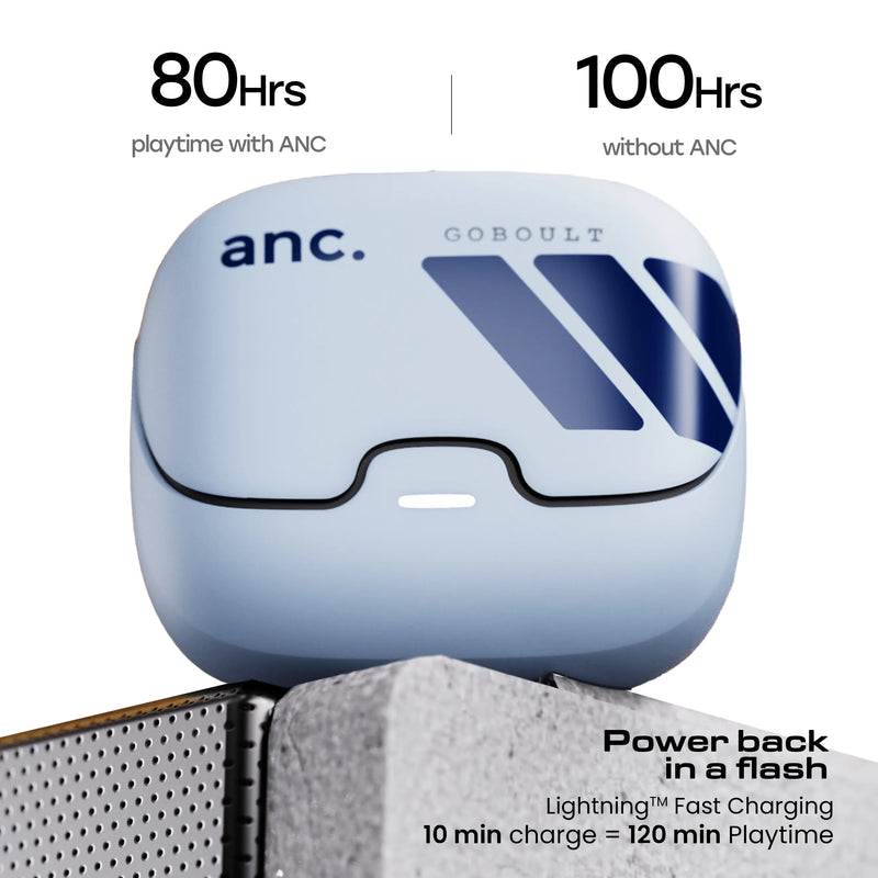 Droid Blue ANC...