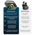 Goboult Priority Access | Tenet Pro Olive Green