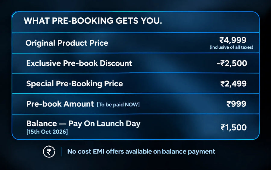 How Pre-Booking Works