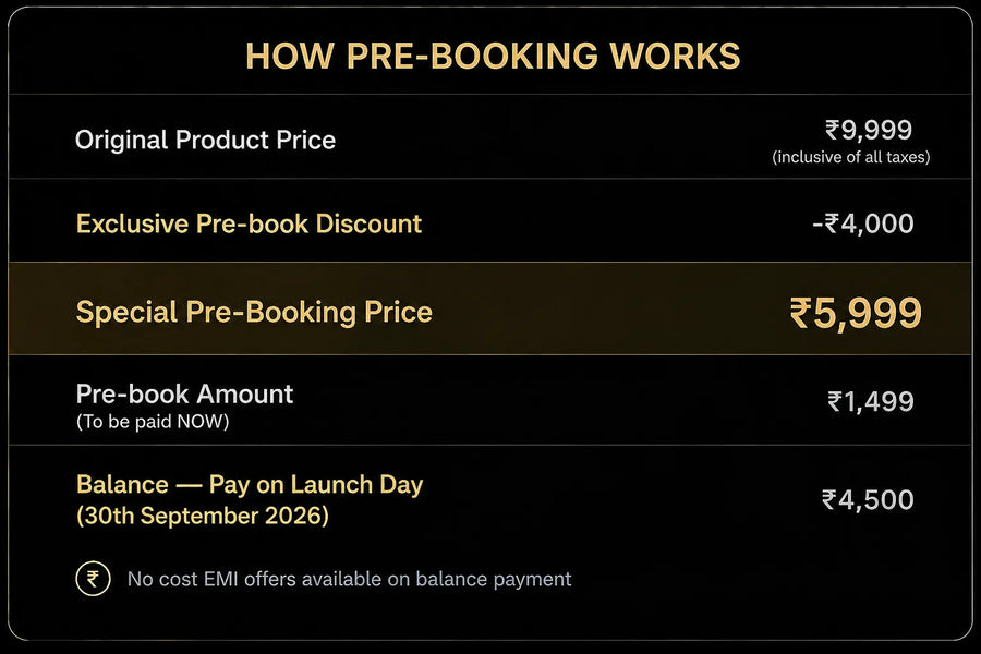 How Pre-Booking Works