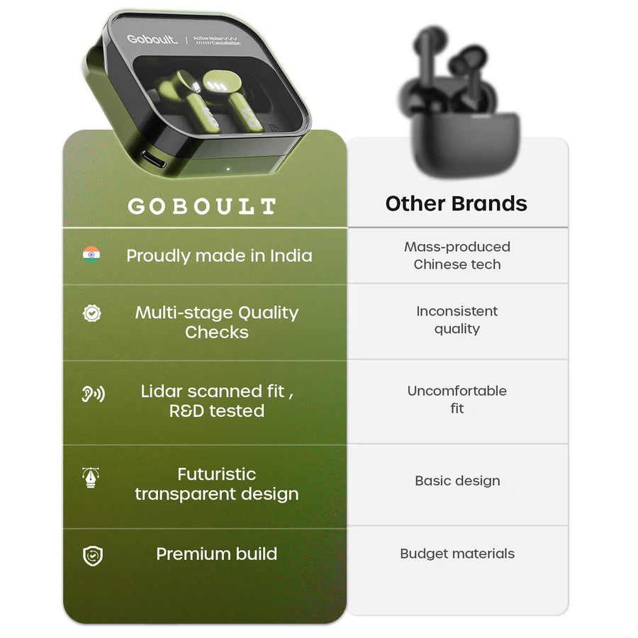 Tenet Pro ANC Olive Green