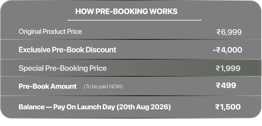 How Pre-Booking Works