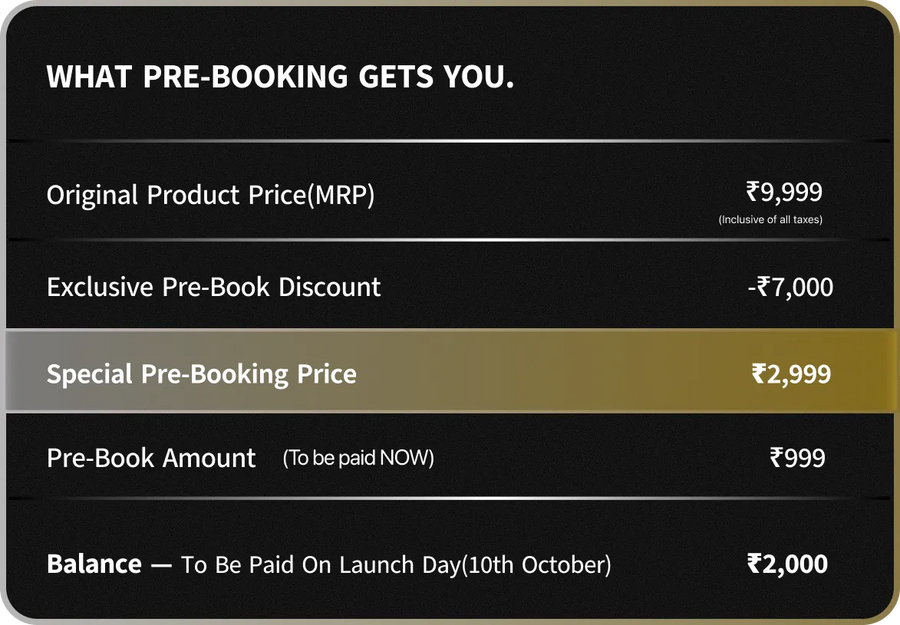 How Pre-Booking Works