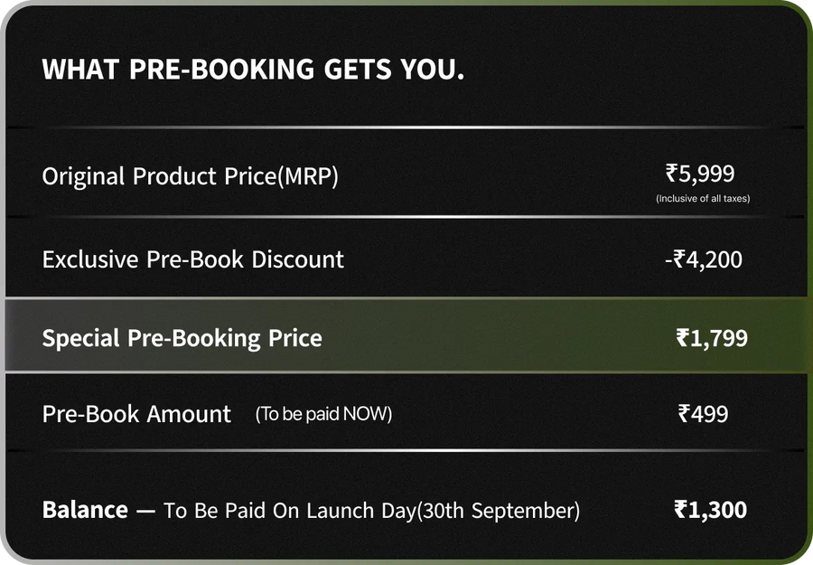 How Pre-Booking Works