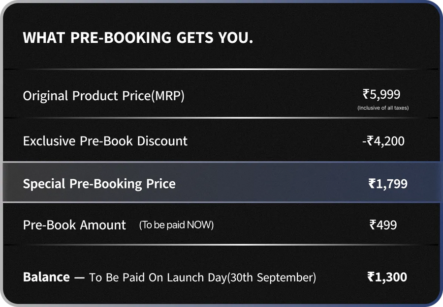 How Pre-Booking Works