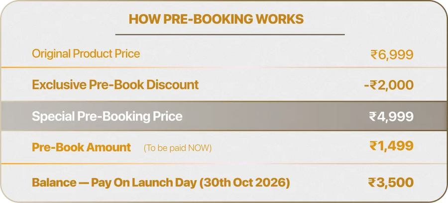 How Pre-Booking Works
