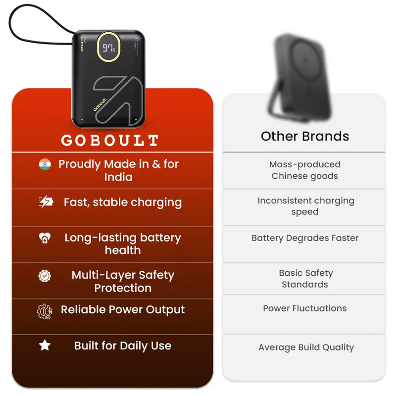 AmpVault V20 Pro V2