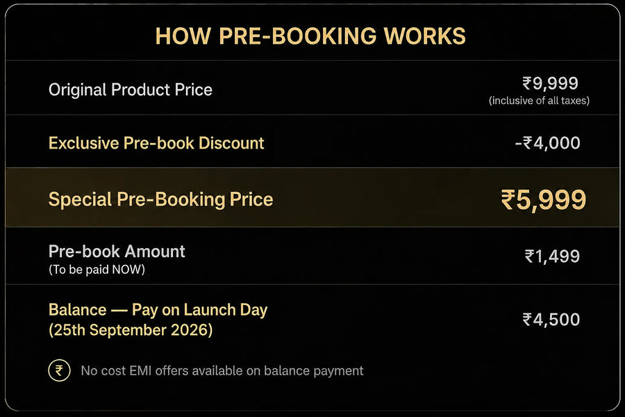 How Pre-Booking Works