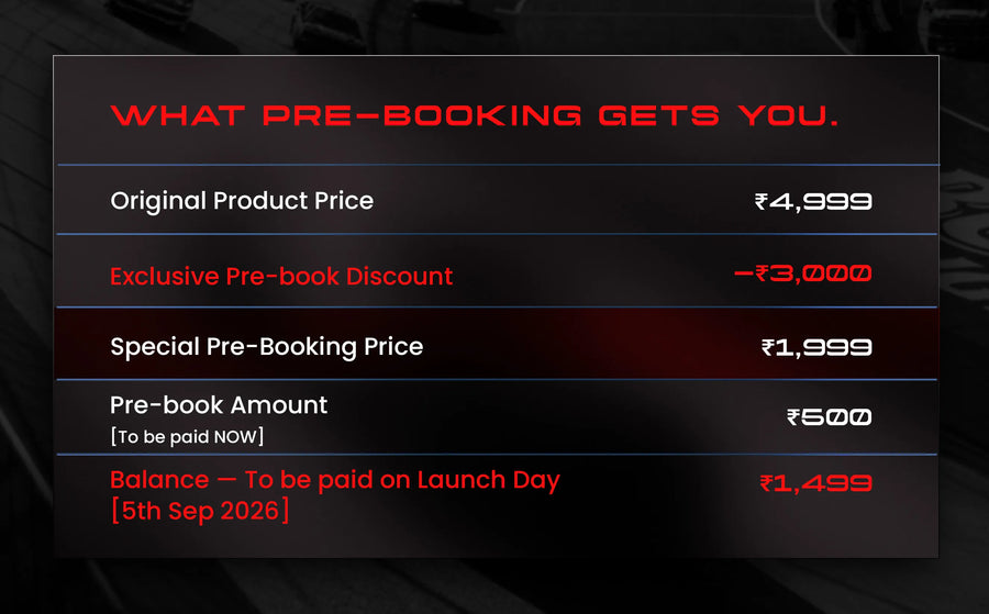 How Pre-Booking Works