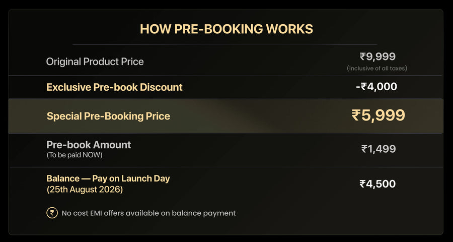 How Pre-Booking Works