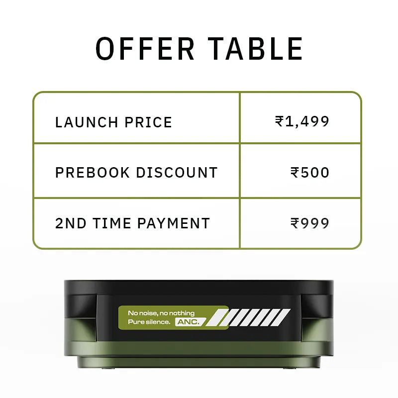 Goboult Priority Access | Tenet Pro Olive Green