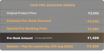 How Pre-Booking Works