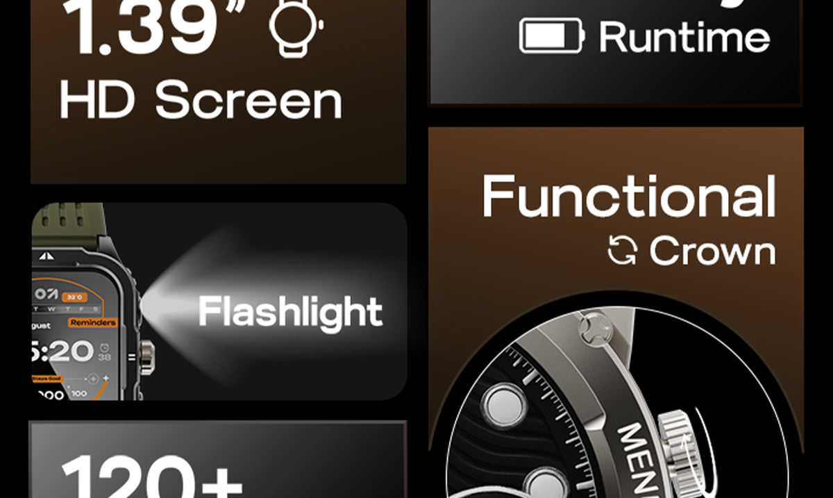 GoBoult Tuff Hawk Saffron Smartwatch | Round Dial, BT Calling